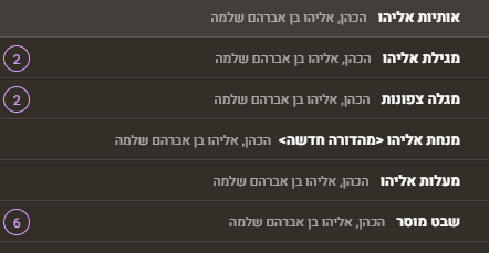 בעל שבט מוסר 1.png