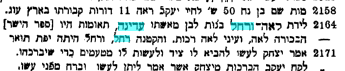 סדר ימי עולם-לנדאו.gif