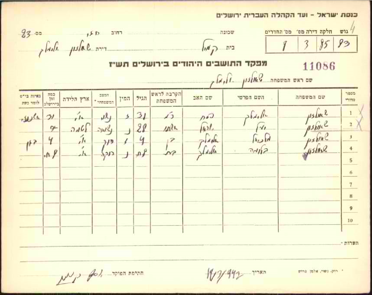 מש ר אלימלך בר שאול שאולזון - מפקד התושבים היהודים בירושלים תשז24.png