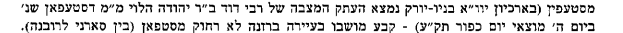 קובץ בית אהרן וישראל.gif