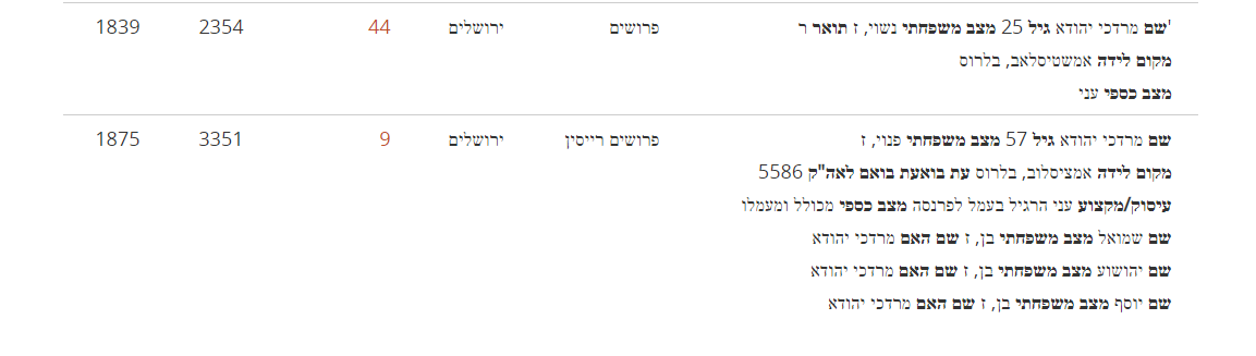 מרדכי יהודא2.png